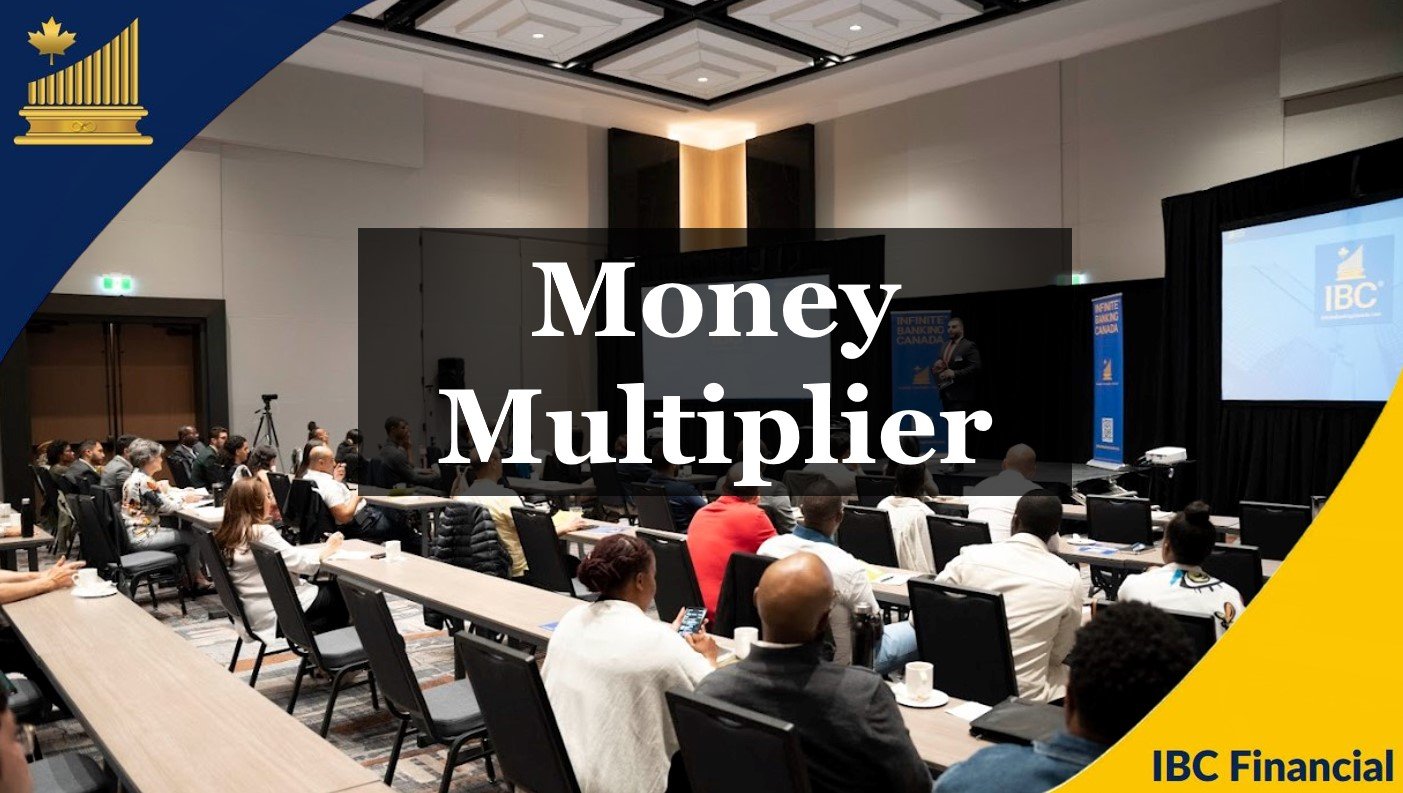 Money multiplier: Meaning, How does it work, Process, Calculation, Formula, Reverse ratio, Limitations